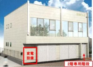 新着！テナント物件　川越市脇田町　貸店舗事務所